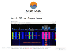 Tablet Screenshot of gpio.com